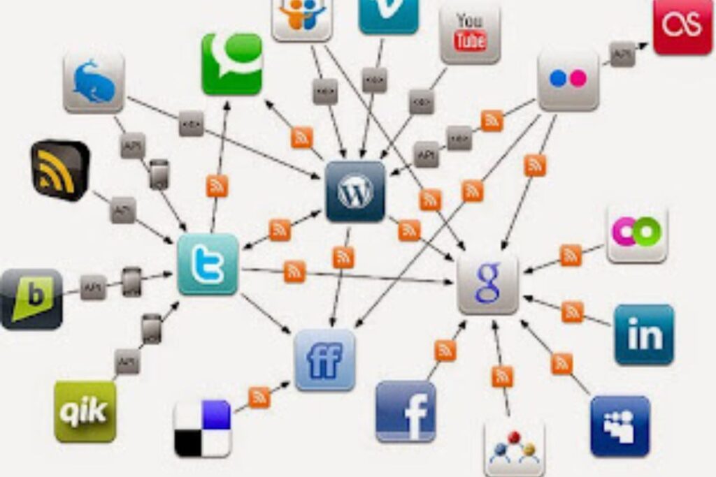 Redes Sociais